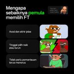 Alasan Utama Trader Pemula Lebih Bagus Trading di Fixed Time Trade (FTT)