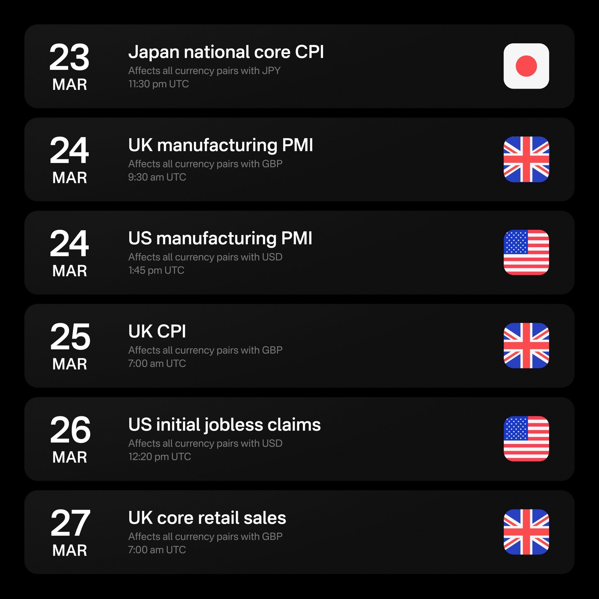 Kalender Ekonomi 23-27 Maret 2026