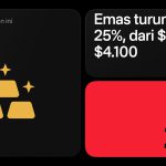 Emas Turun 25% – Saatnya Trading Emas