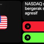 NASDAQ Terbaik Minggu ini